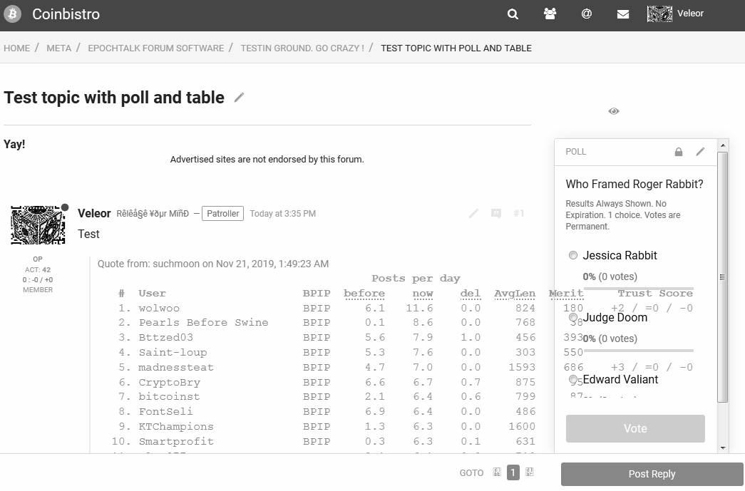 poll interferes with viewing the topic