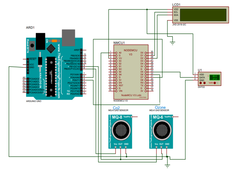 GitHub - BikkyS/IOT-Based-Air-Quality-Index-Management-System: Device ...