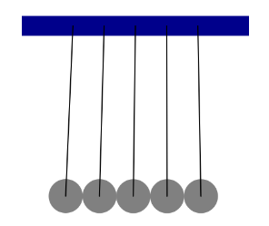 GitHub - Hailey-beep/Newtons-Cradle: Class 27