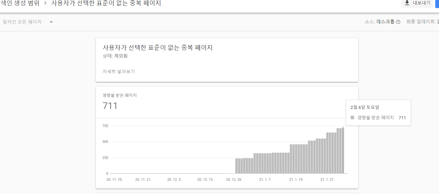 사이트맵 관련 문의 · Issue #1062 · openNAMU/openNAMU · GitHub