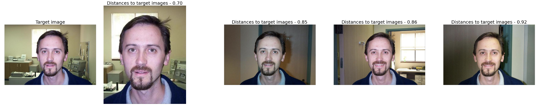 GitHub - aospitsin/reverse-image-search: Implementation of the search ...