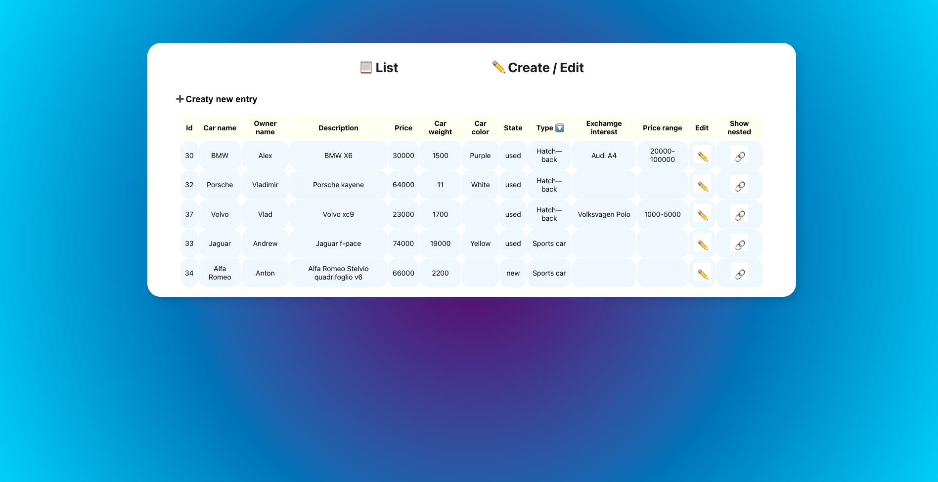 GitHub - antonfilka/dynamic-form-manager: FullStack JS dynamic form ...