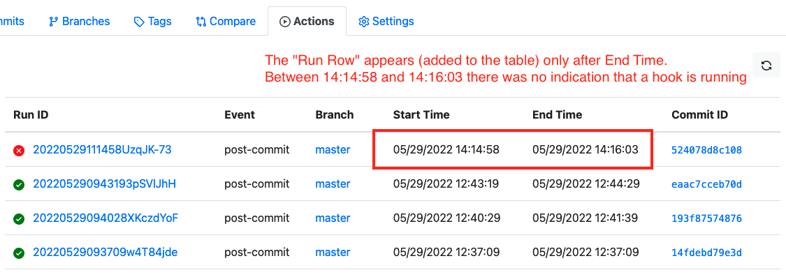 Screen Shot 2022-05-29 at 14 20 19