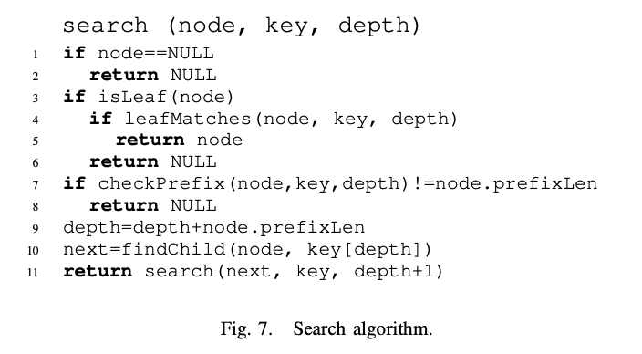 tech_wiki/lun-wen/the-adaptive-radix-tree-artful-indexing-for-main ...
