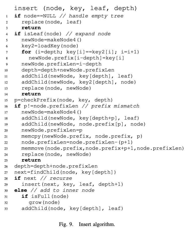tech_wiki/lun-wen/the-adaptive-radix-tree-artful-indexing-for-main ...