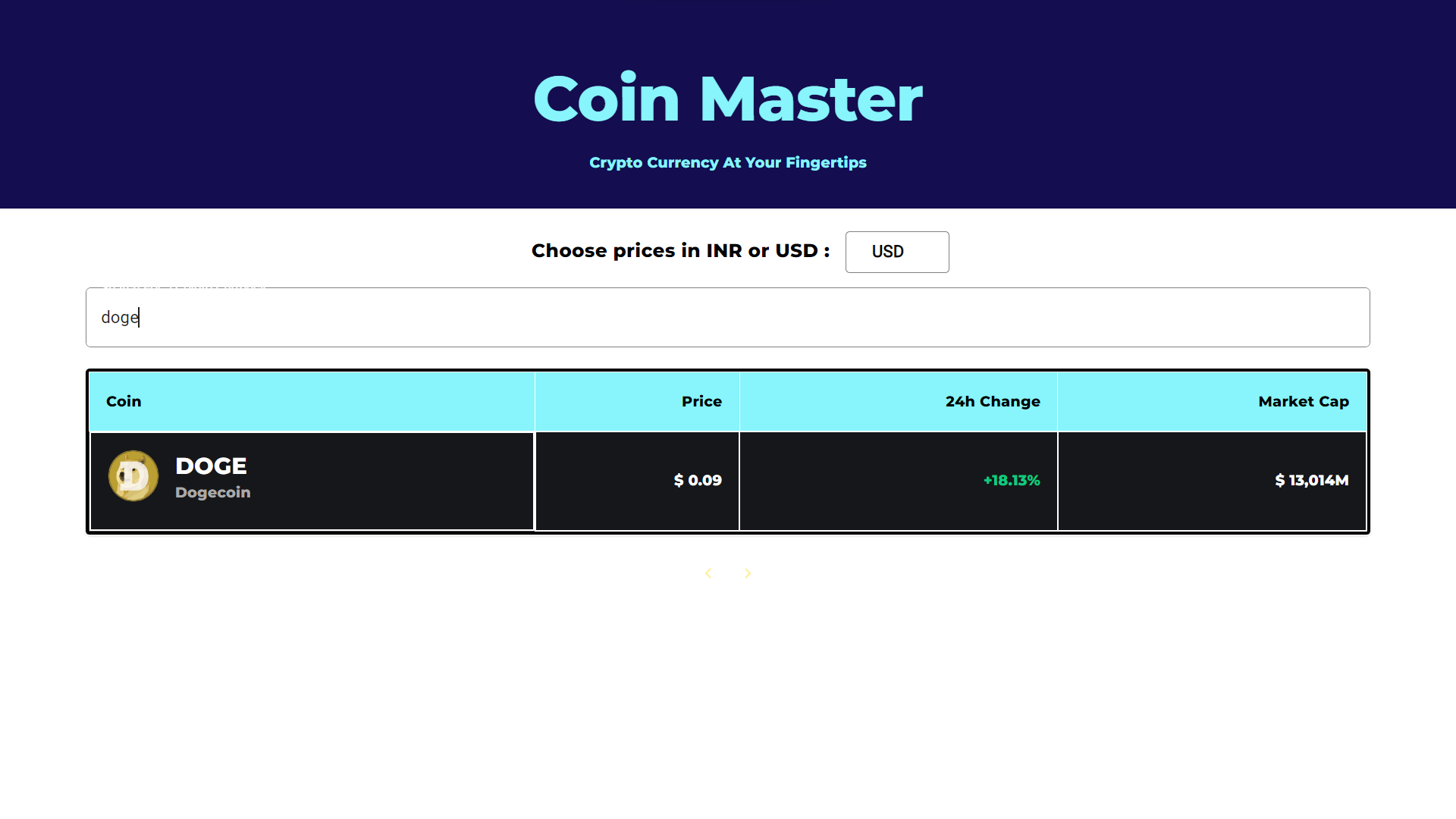 GitHub - shivansh-soni07/Coin-Master---Crypto-at-your-fingertips