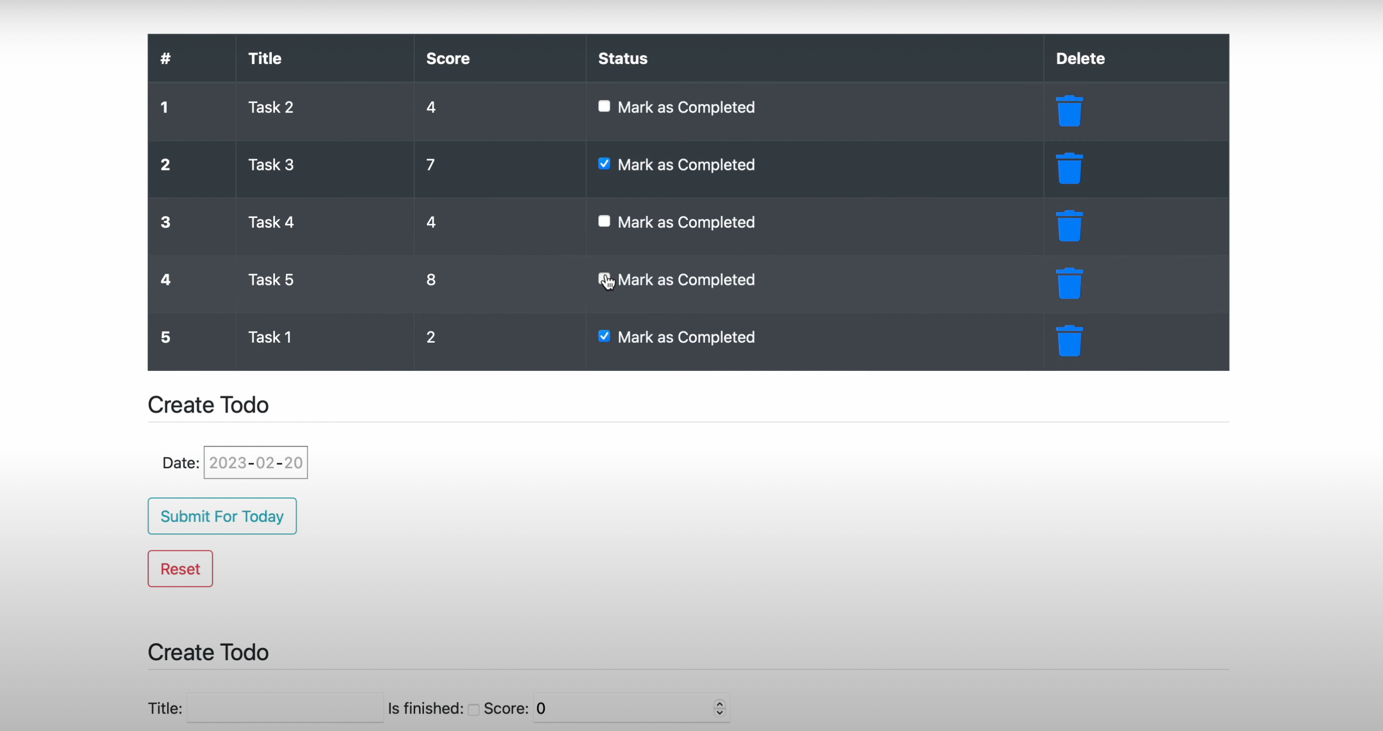 Github viukpe productive hub