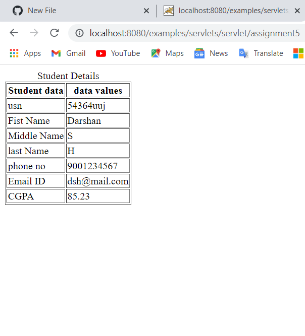 GitHub - DarshanHalappanavar/Simple-JAVA-Servlet-example: this project ...
