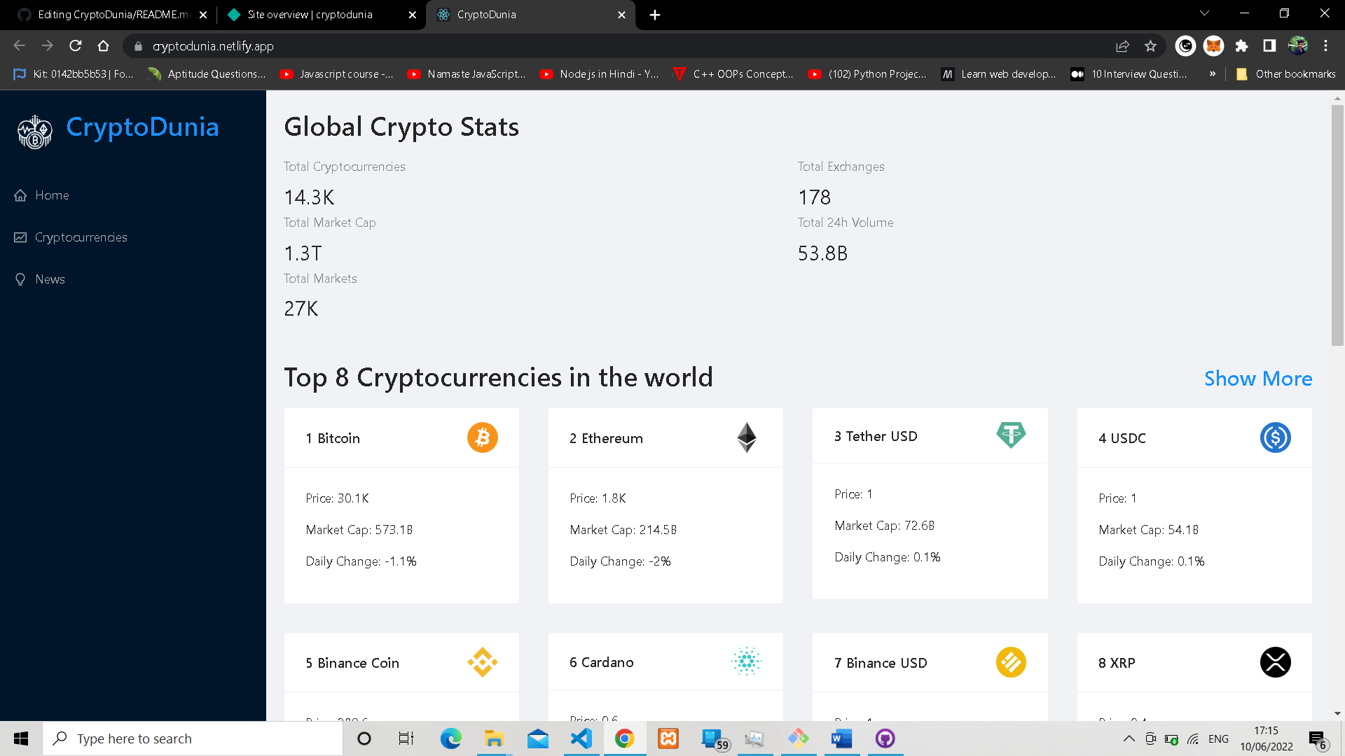 GitHub - shubhu0767/CryptoDunia: React JS, Chakra UI, Redux Toolkit ...