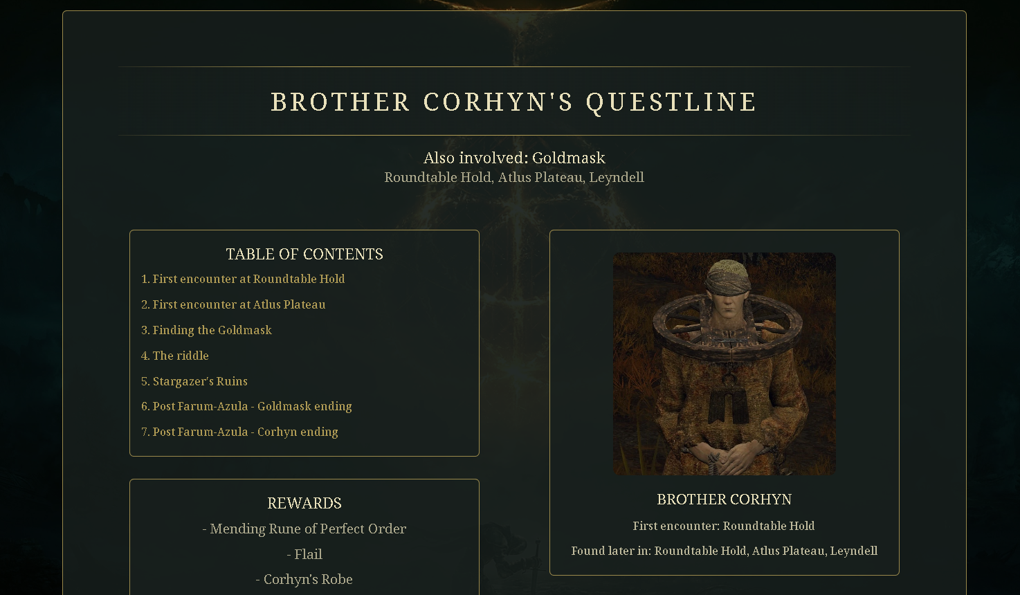 GitHub dbartoszp/eldenquests hobby project for Elden Ring quests