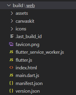 When flutter is built to web it has a blank white screen with errors in ...