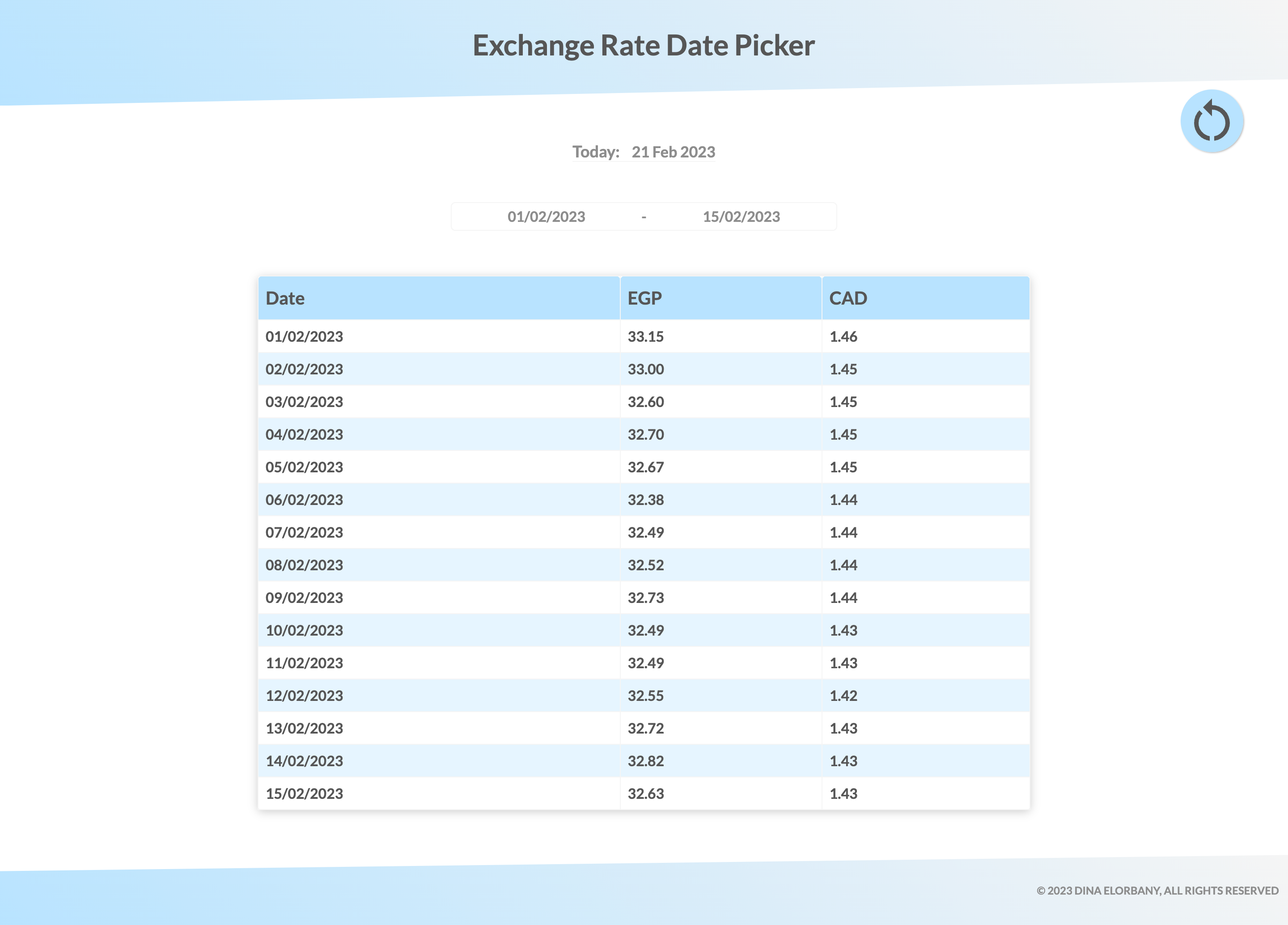 github-dina-elorbany-exchange-rate-date-picker-shows-the-currency