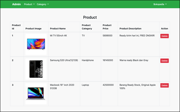 GitHub - calyanagata/Simple-Ecommerce-Application: A simple ecommerce ...