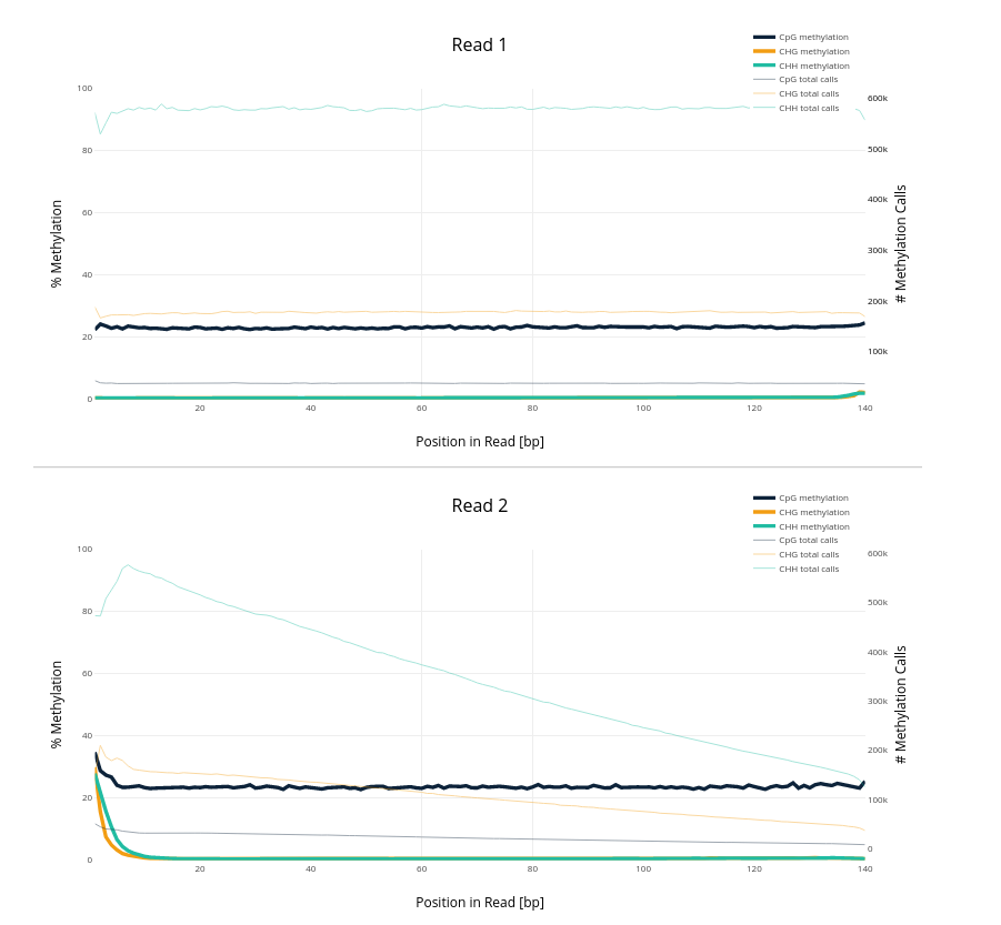 GitHub - x3042/hse_hw1_meth: hse_hw1_meth