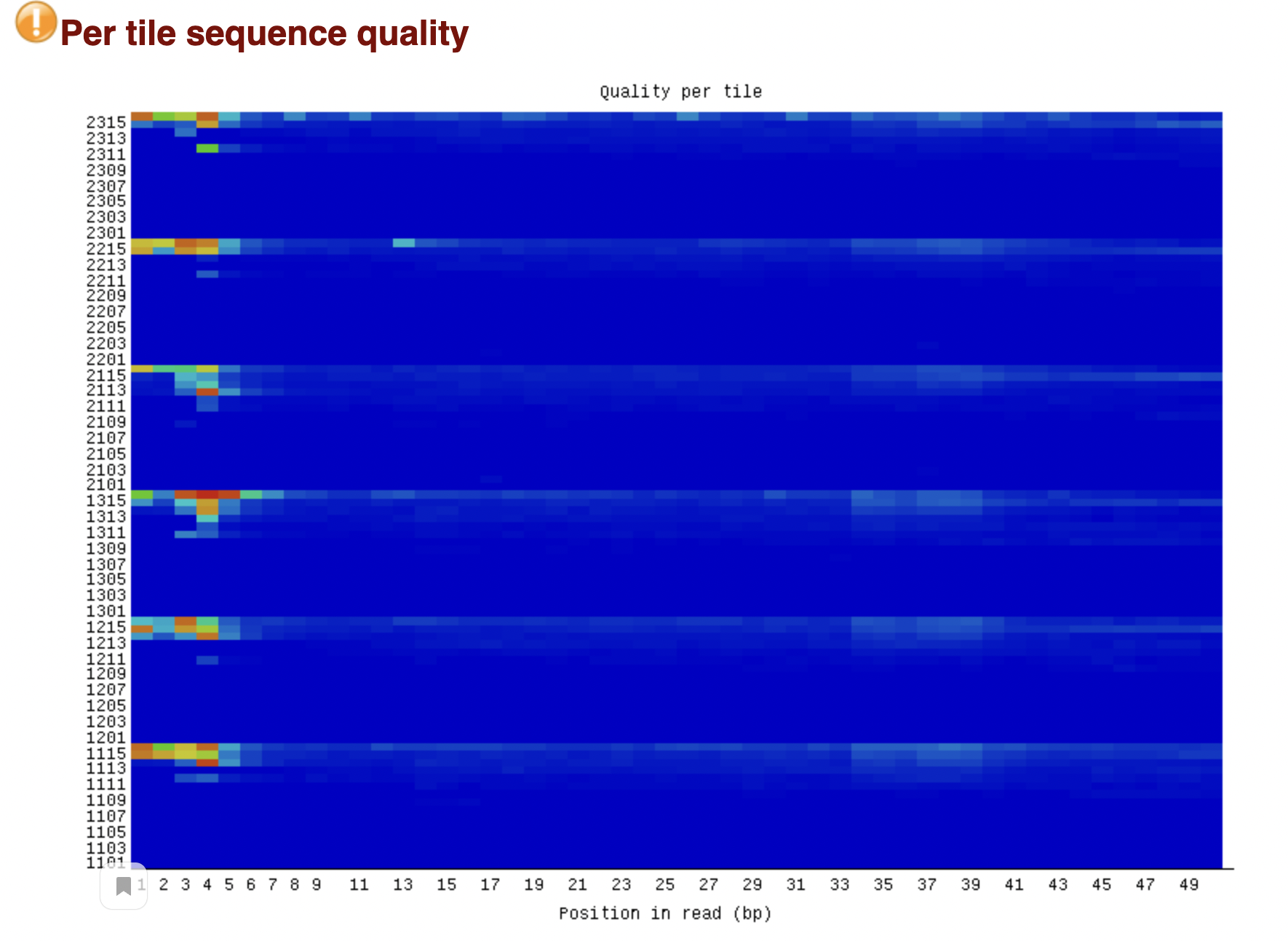 GitHub - x3042/hse_hw2_chip