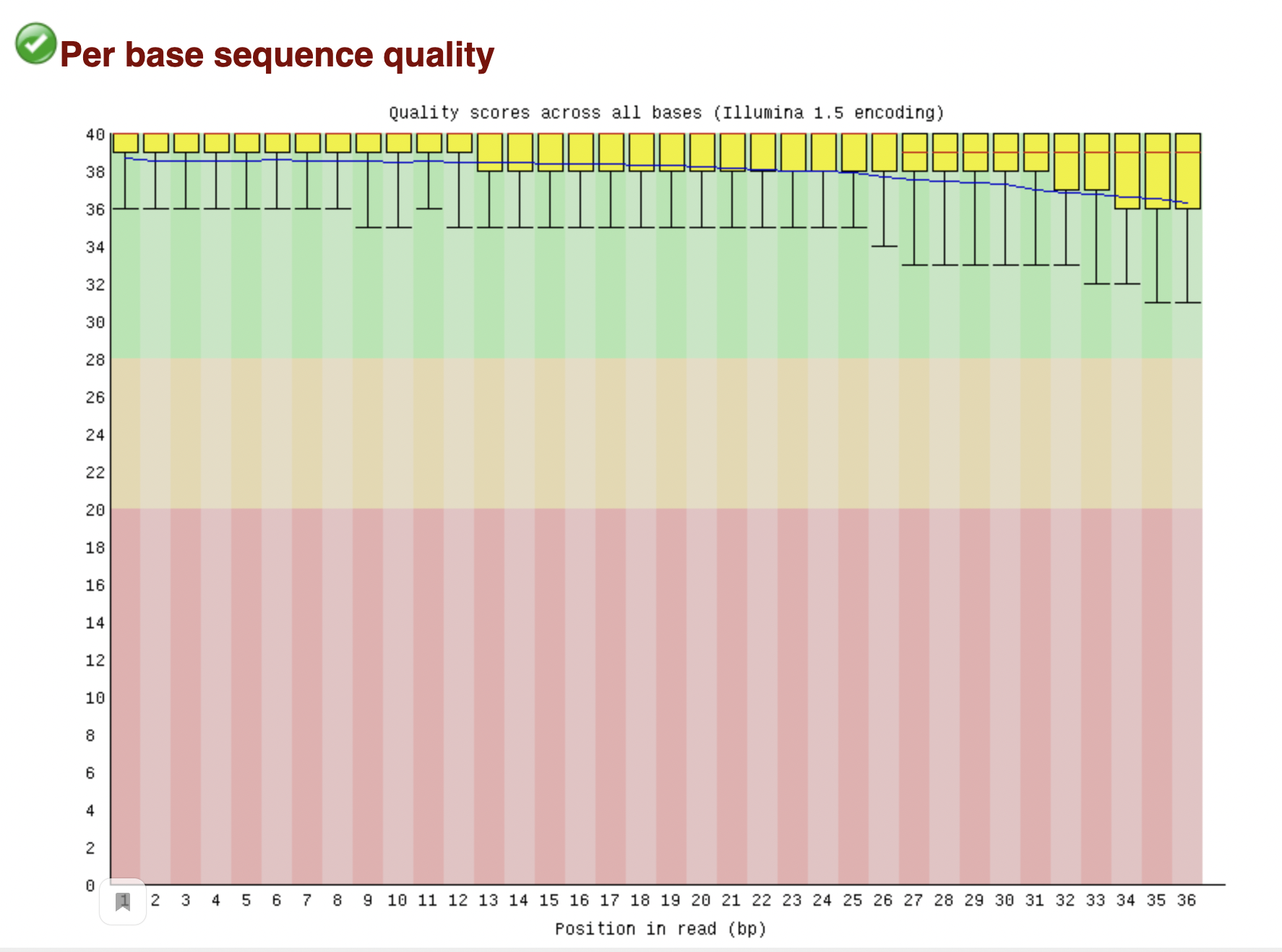 GitHub - x3042/hse_hw2_chip