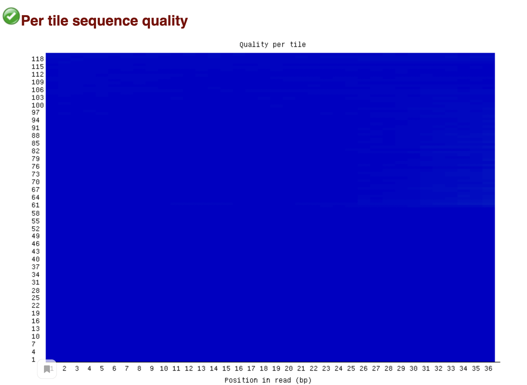 GitHub - x3042/hse_hw2_chip