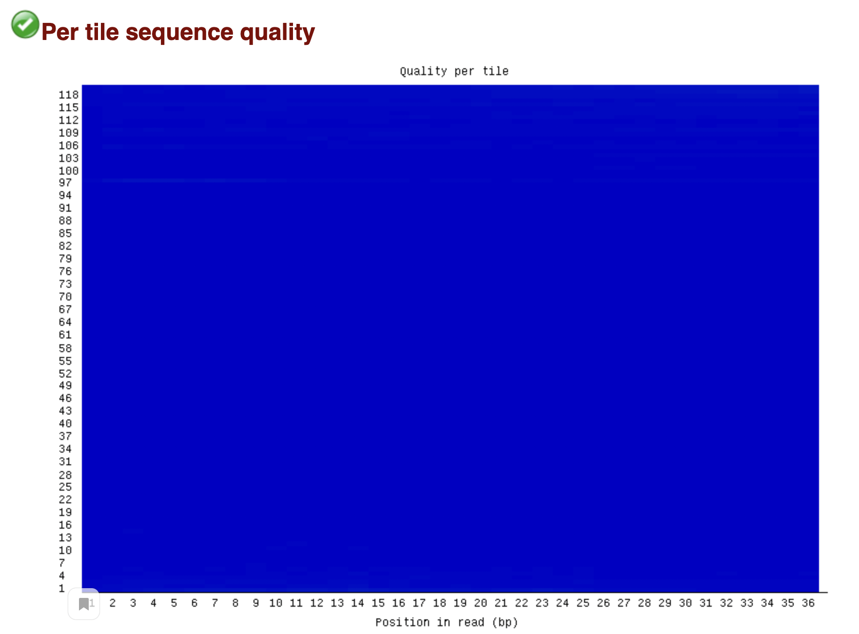 GitHub - x3042/hse_hw2_chip