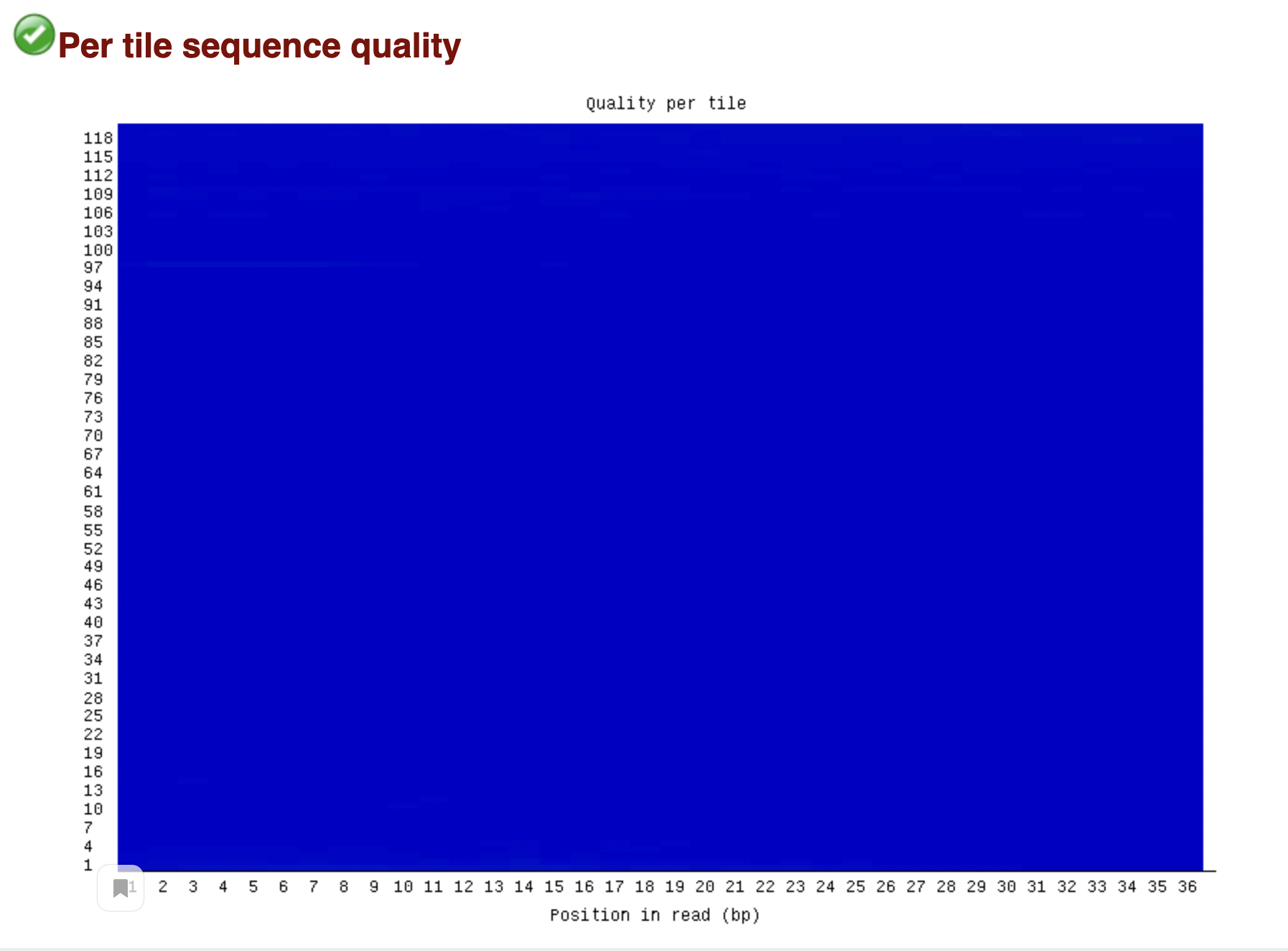 GitHub - x3042/hse_hw2_chip