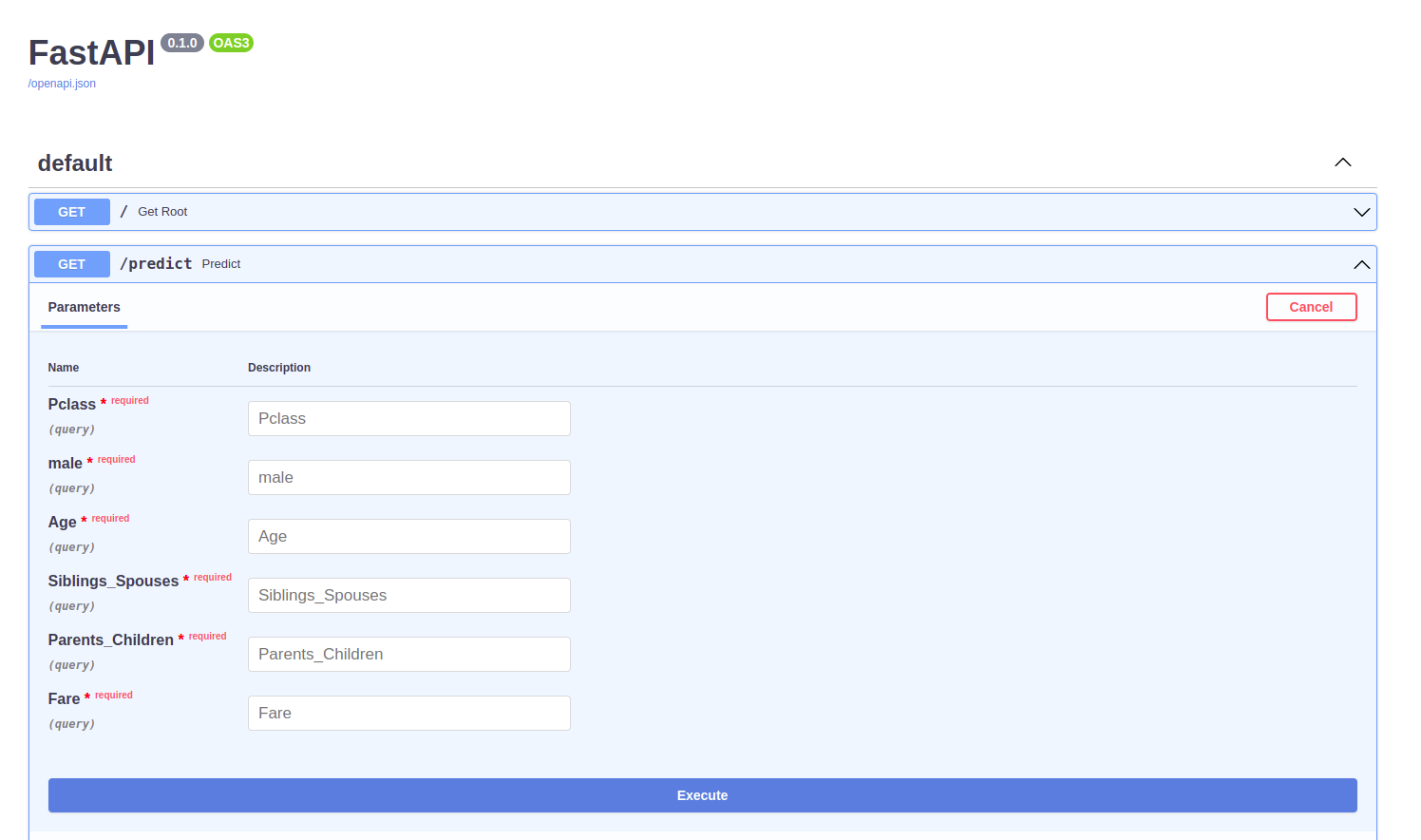 Github Anzorgozalishvili Titanic Prediction Github Anzorgozalishvili Titanic Prediction