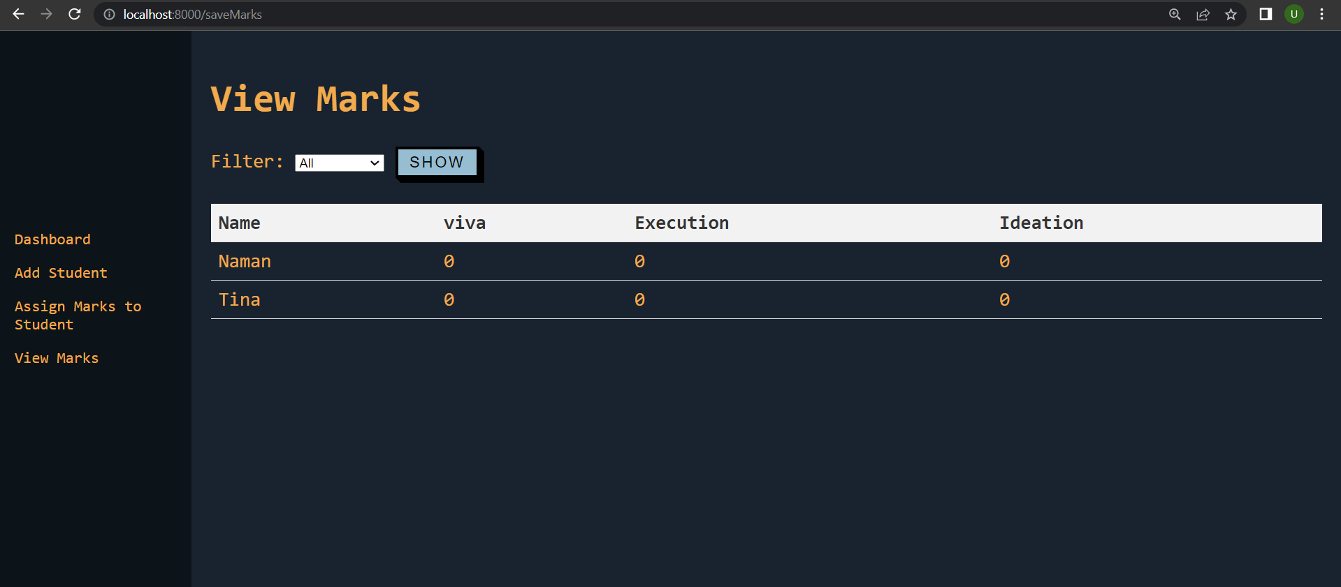 GitHub - udbhavm/mentorDashboard