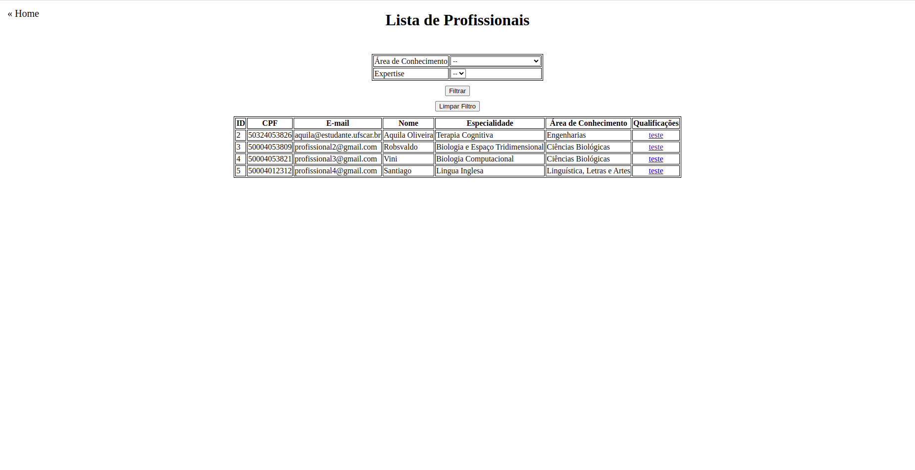 Lista de Profissionais