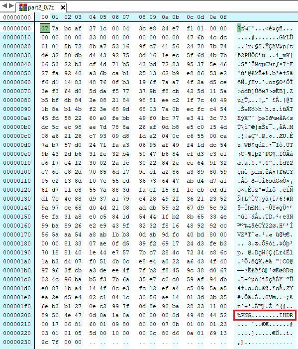 Github Yo Wotop Writeup Tastelessctf 712 Write Up On The 7 12 Challenge In Tasteless Ctf