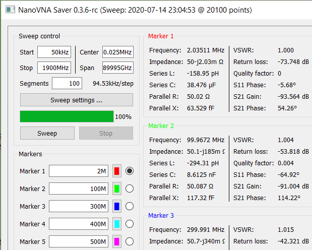 Wrong Center and Span Frequency