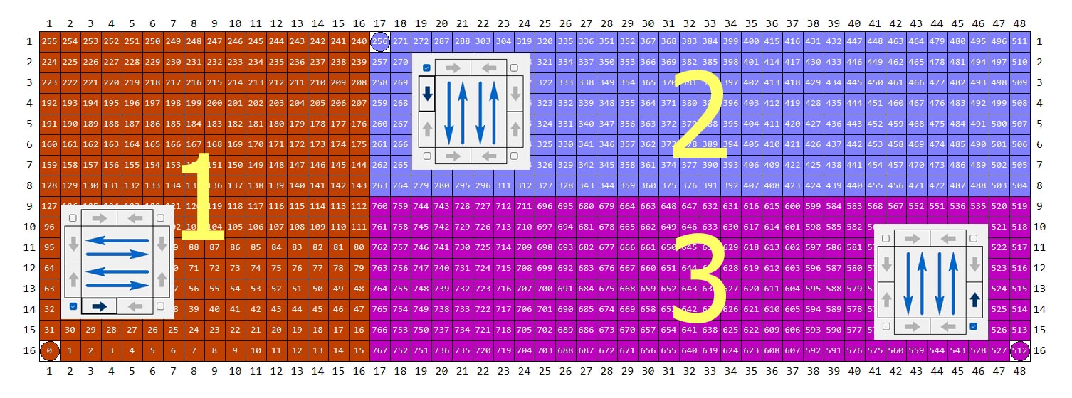 Matrix16x16+8x32_LedMapper