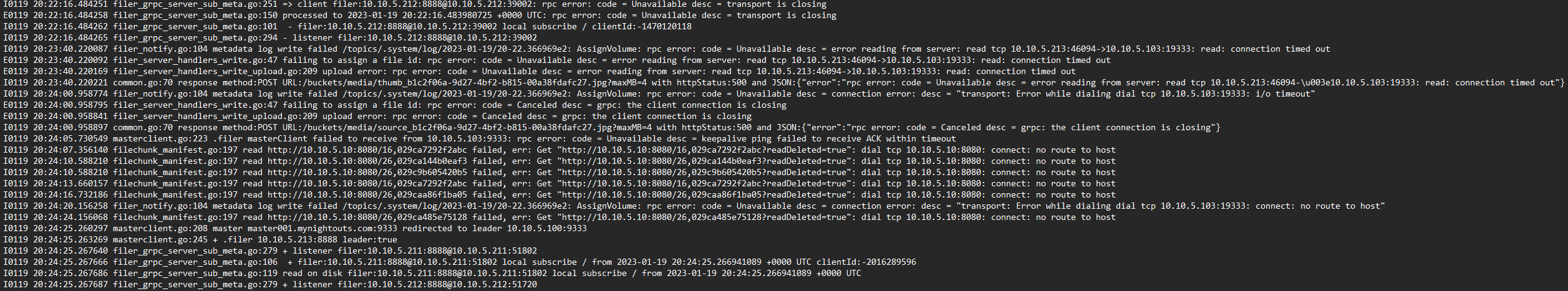 [Question]Replication Level and Uploads · Issue #4147 · seaweedfs ...
