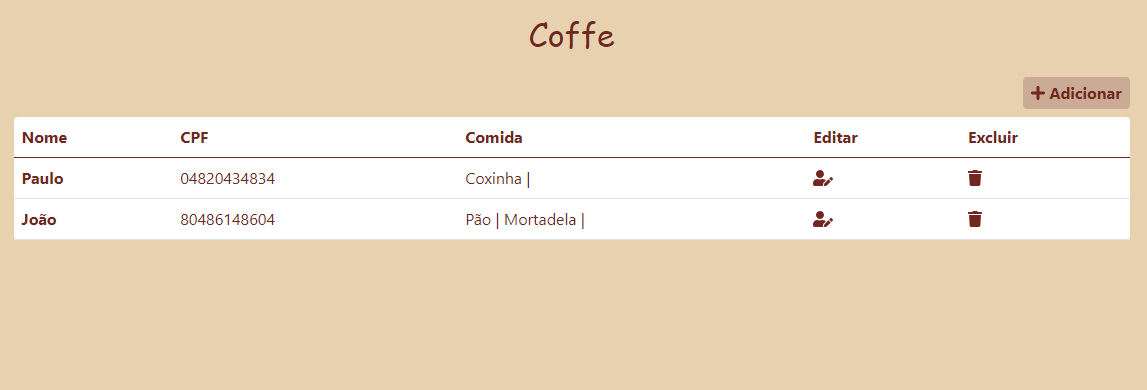 GitHub - paulorubensbarbosa/MvDesafioCafeFront: frontEnd do café