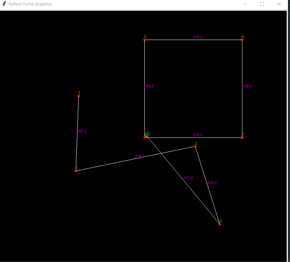 GitHub - Hadar2607/Python-DrawPoints: Draw Points using Turtle library