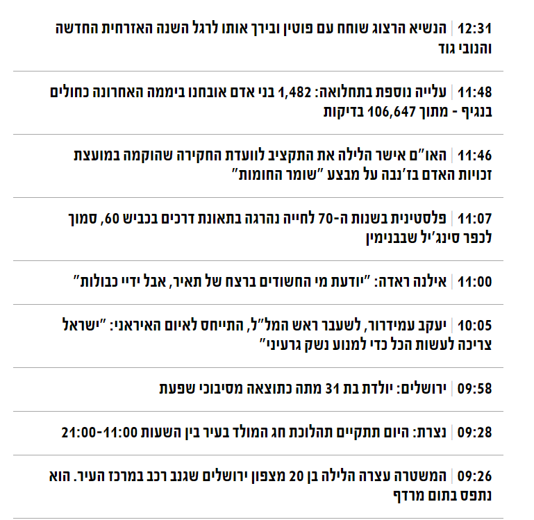 GitHub - Hadar2607/Python-WebScraping-News: Receive news from 4 ...