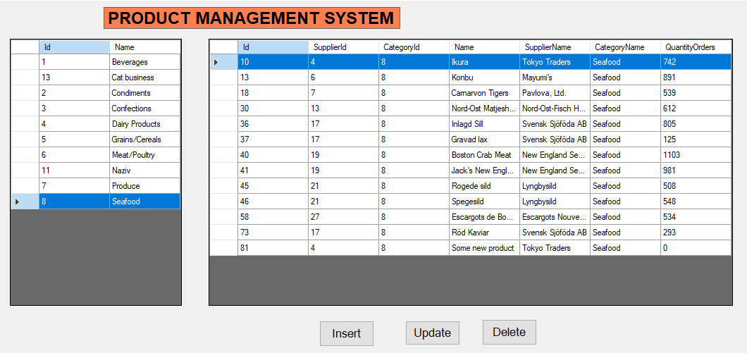 GitHub - anjat99/NorthwindProject: A simple admin panel for managing ...