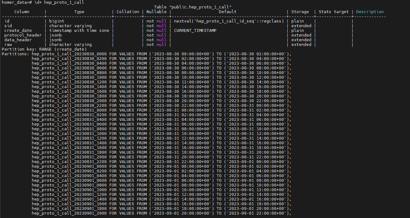 Heplifyserver não apresenta os dados · Issue 533 · sipcapture/heplify