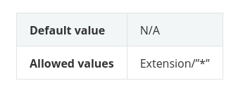 Modify Azure Storage blob parameter's default value · Issue #4670 ...