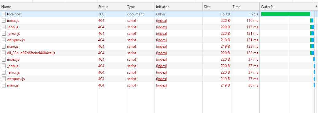 h hv0aini_ac 3 6b5tj