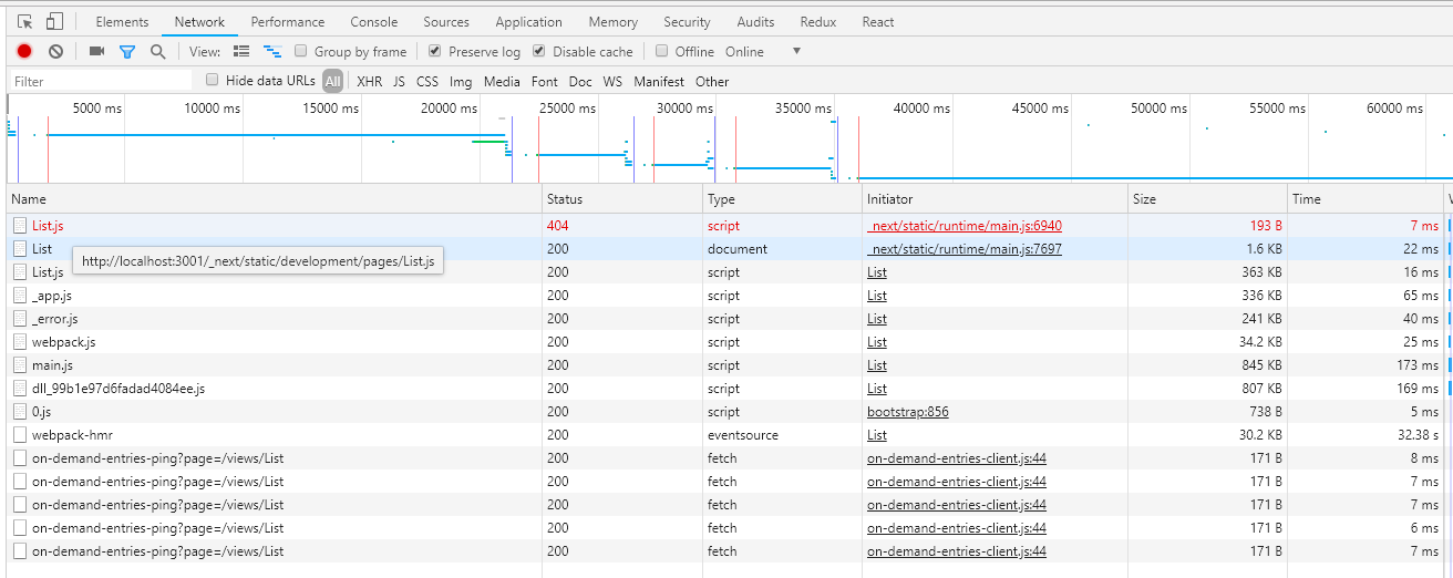 npqn75zl dmi ydg ske