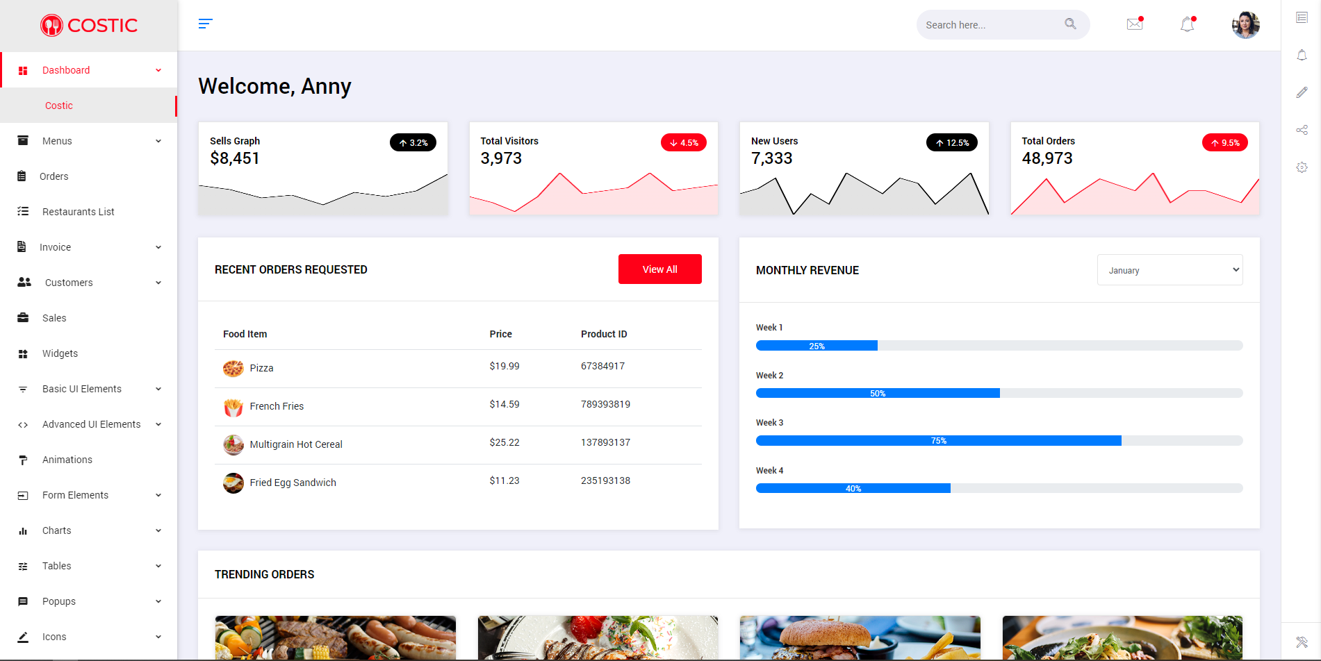 GitHub - Vittor1108/digital-menu