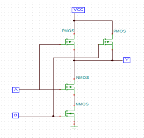 GitHub - roshan1516/NAND_GATE: NAND Gate Using 28nm CMOS Technology ...