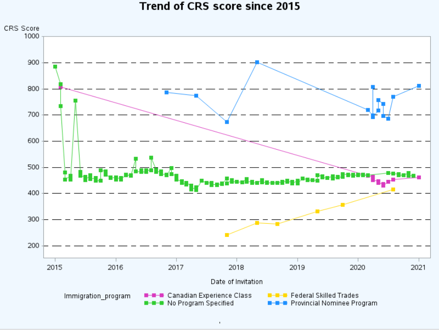 c0dca03e938c14ae9727cd321e8182c