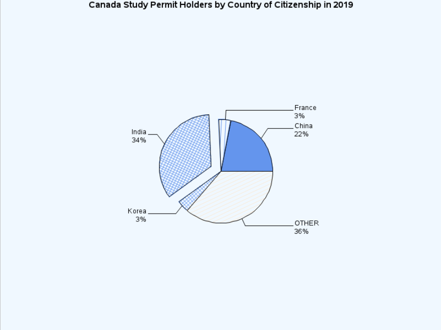 46fdde2b5aedeccb44c44da5f7869e3