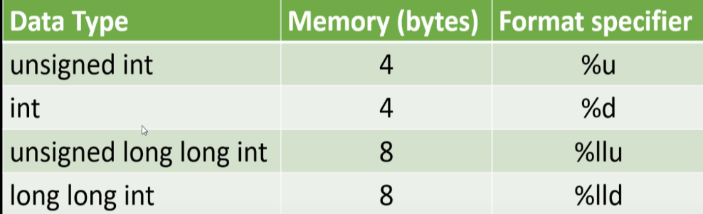 GitHub - chrisssssss323/RISC-V-using-MYTH