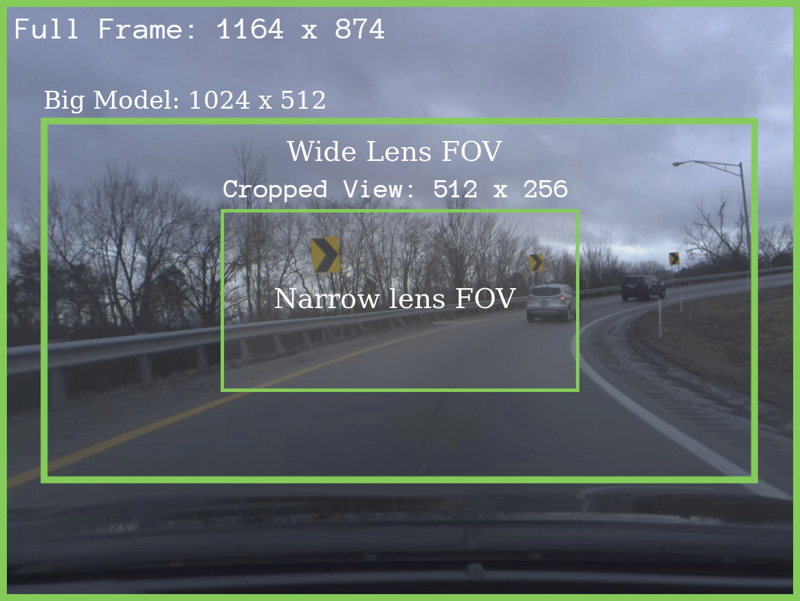 Webcam doesn't work · Issue #24467 · commaai/openpilot · GitHub
