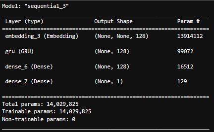 Github Praveen 019 Fake News Classifier