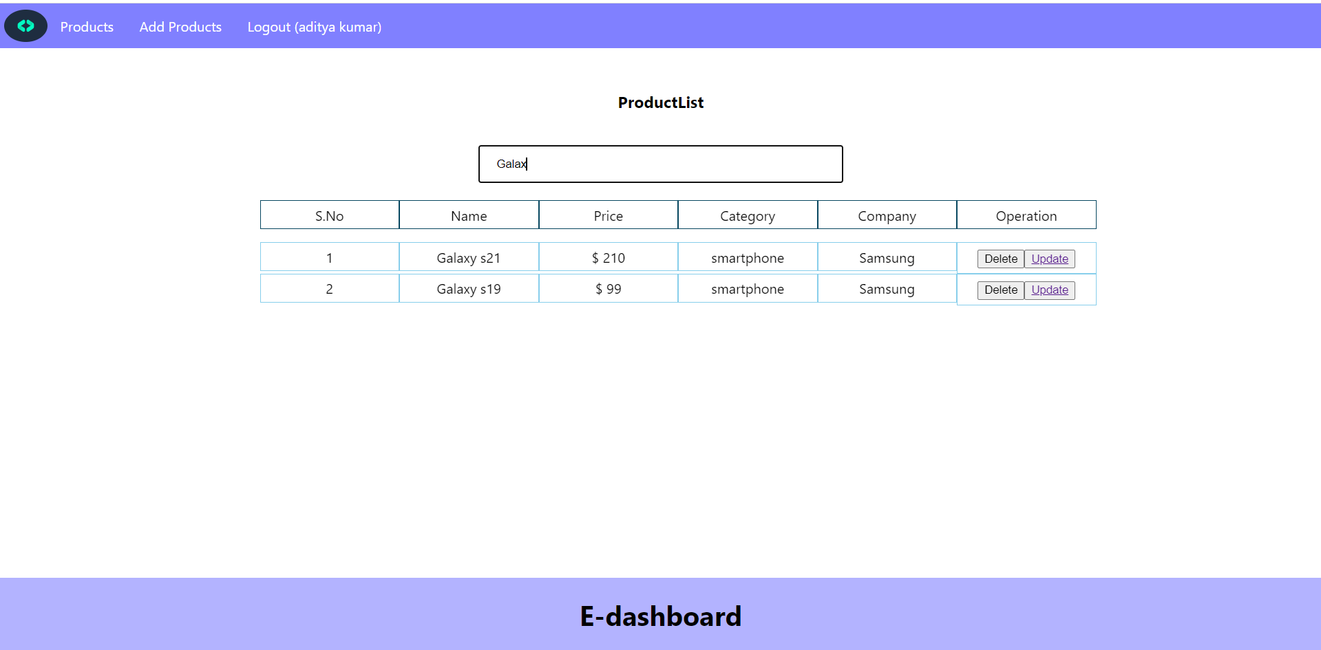 GitHub - adityakrm2/E-Dashboard_Backend