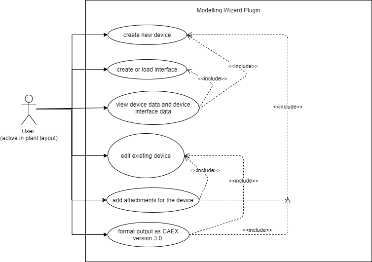 Untitled Diagram