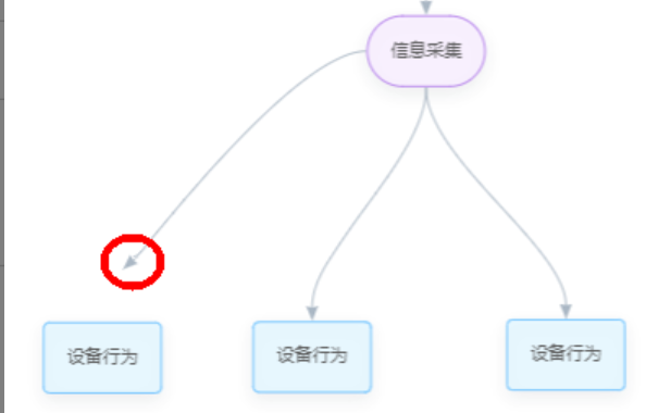 How can we exchange two lines easily · Issue #2394 · xyflow/xyflow · GitHub