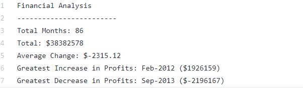 GitHub - davew306/python-challenge: Python Automation for Bank and ...