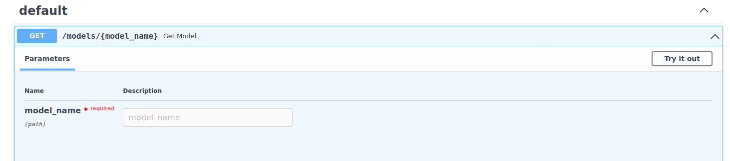 Understanding FastAPI type checking when parameter is used in ...